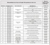 14-pontos-de-praias-da-grande-sao-luis-estao-proprios-para-banho,-diz-sema