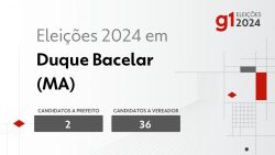 eleicoes-2024-em-duque-bacelar-(ma):-veja-os-candidatos-a-prefeito-e-a-vereador