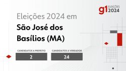 eleicoes-2024-em-sao-jose-dos-basilios-(ma):-veja-os-candidatos-a-prefeito-e-a-vereador