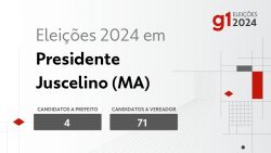 eleicoes-2024-em-presidente-juscelino-(ma):-veja-os-candidatos-a-prefeito-e-a-vereador