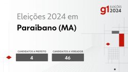 eleicoes-2024-em-paraibano-(ma):-veja-os-candidatos-a-prefeito-e-a-vereador