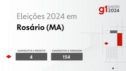 eleicoes-2024-em-rosario-(ma):-veja-os-candidatos-a-prefeito-e-a-vereador