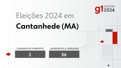 eleicoes-2024-em-cantanhede-(ma):-veja-os-candidatos-a-prefeito-e-a-vereador