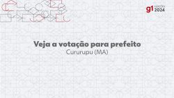 eleicoes-2024:-aldo-lopes,-do-republicanos,-e-eleito-prefeito-de-cururupu-no-1o-turno